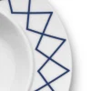 La Bella Tavola and My Beautiful China