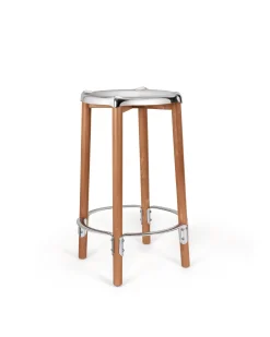 Poêle Collection